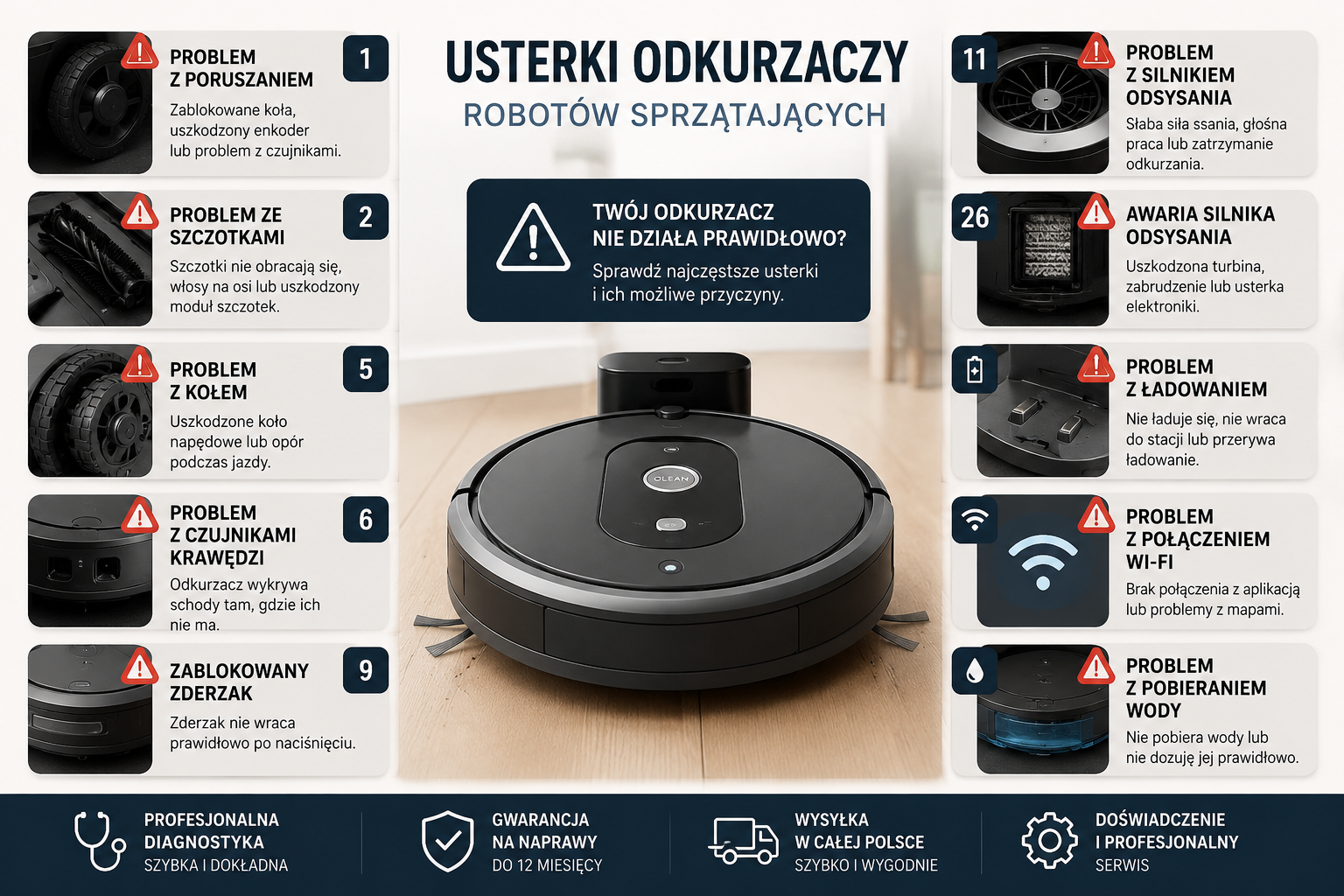 naprawa-odkurzaczy-tefal