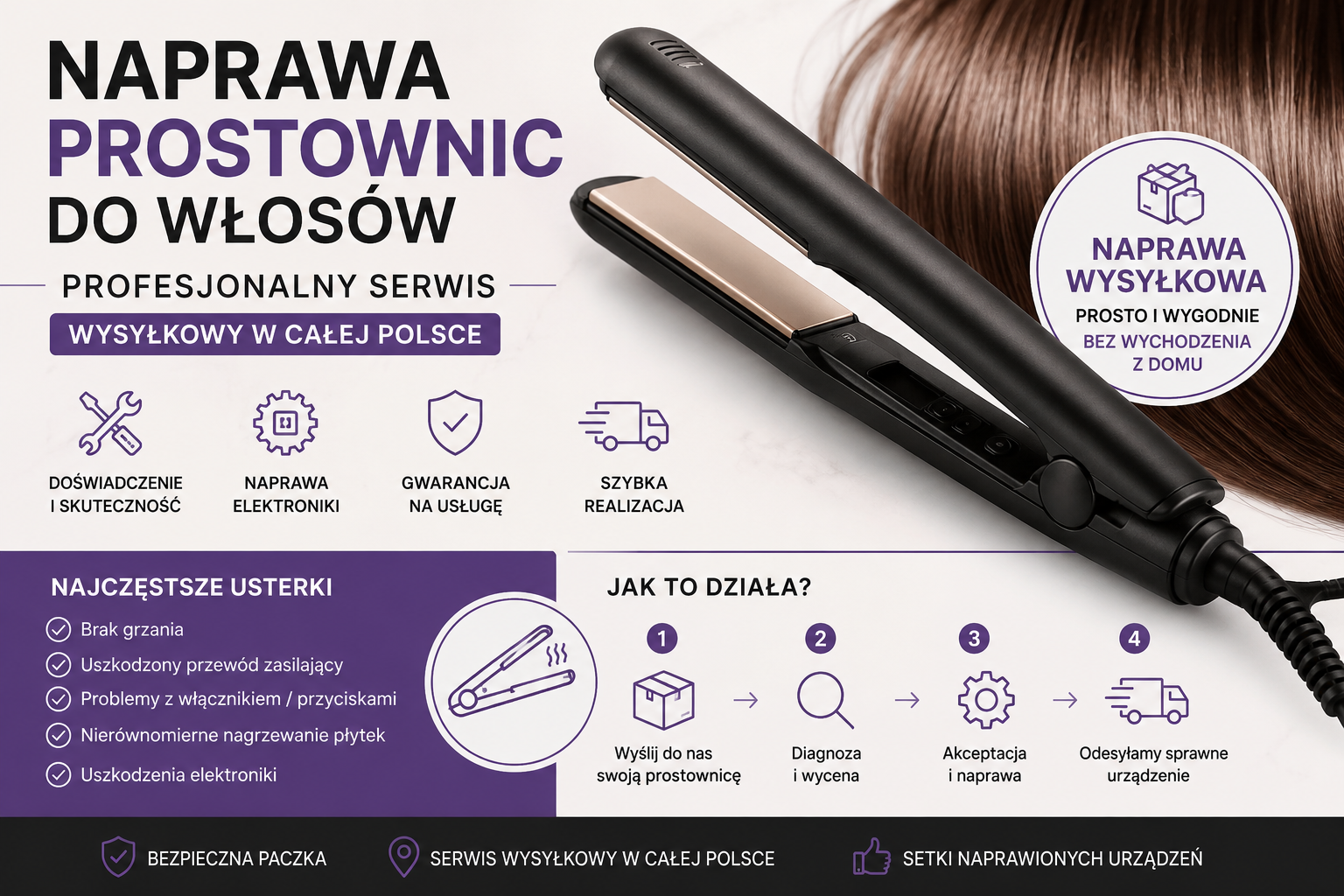 wysylkowa-naprawa-prostownic-warszawa